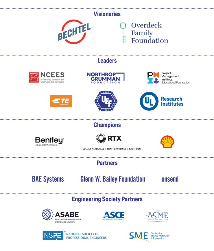 Sponsor Logo page new website